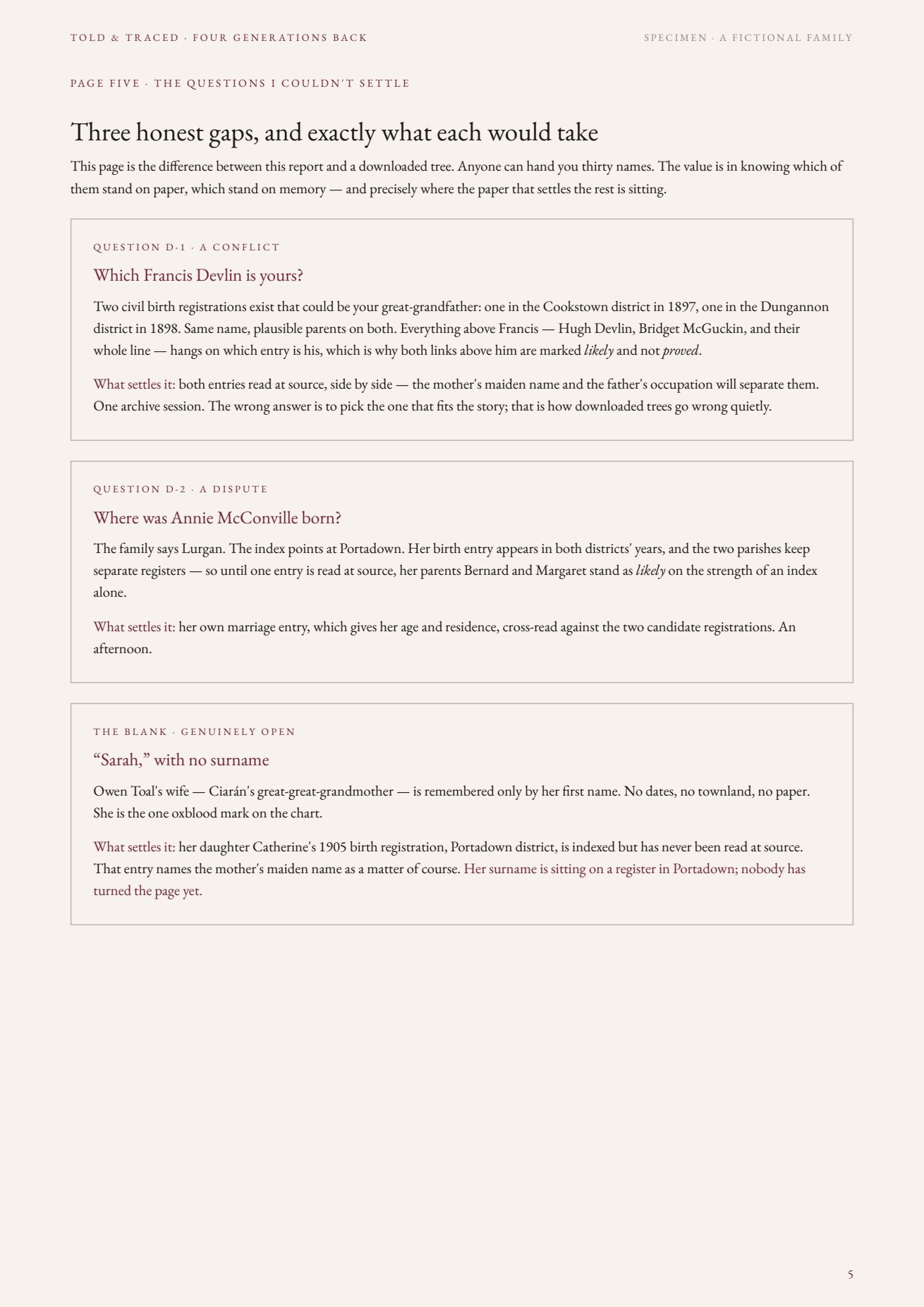 One of the six report pages — the questions I couldn't settle, named rather than buried.